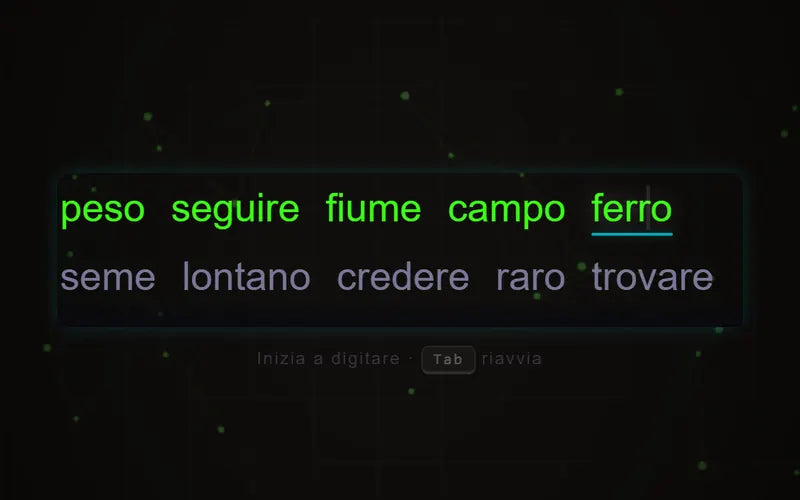 La prova di TypeGroove a met&agrave;: le parole gi&agrave; scritte si accendono di verde